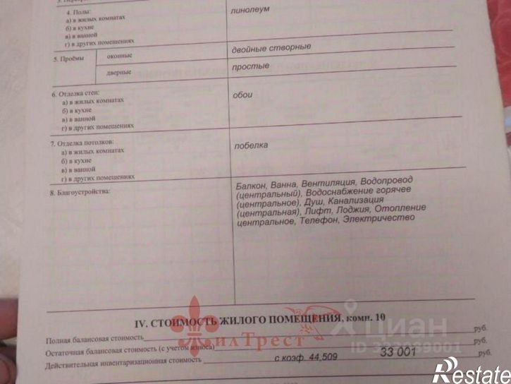 Комната улица Железнякова, 1,  д. 1