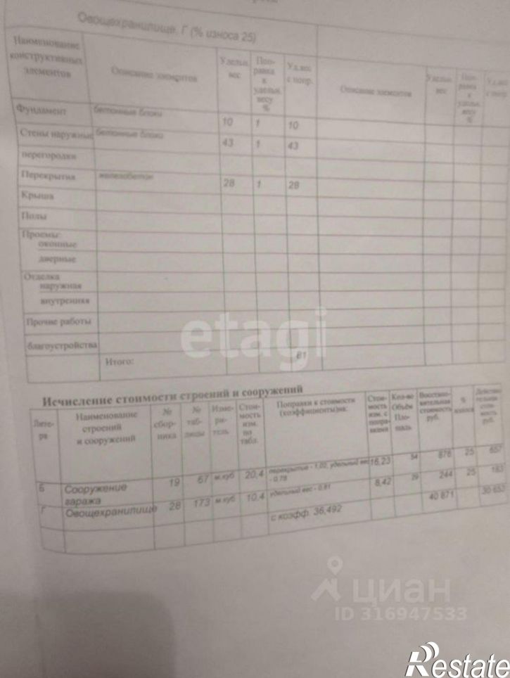 Гараж/парковка 5-й Заводской переулок, 9Б,  д. 9Б