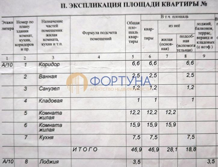 2-комн квартира Ватутина ул, 14