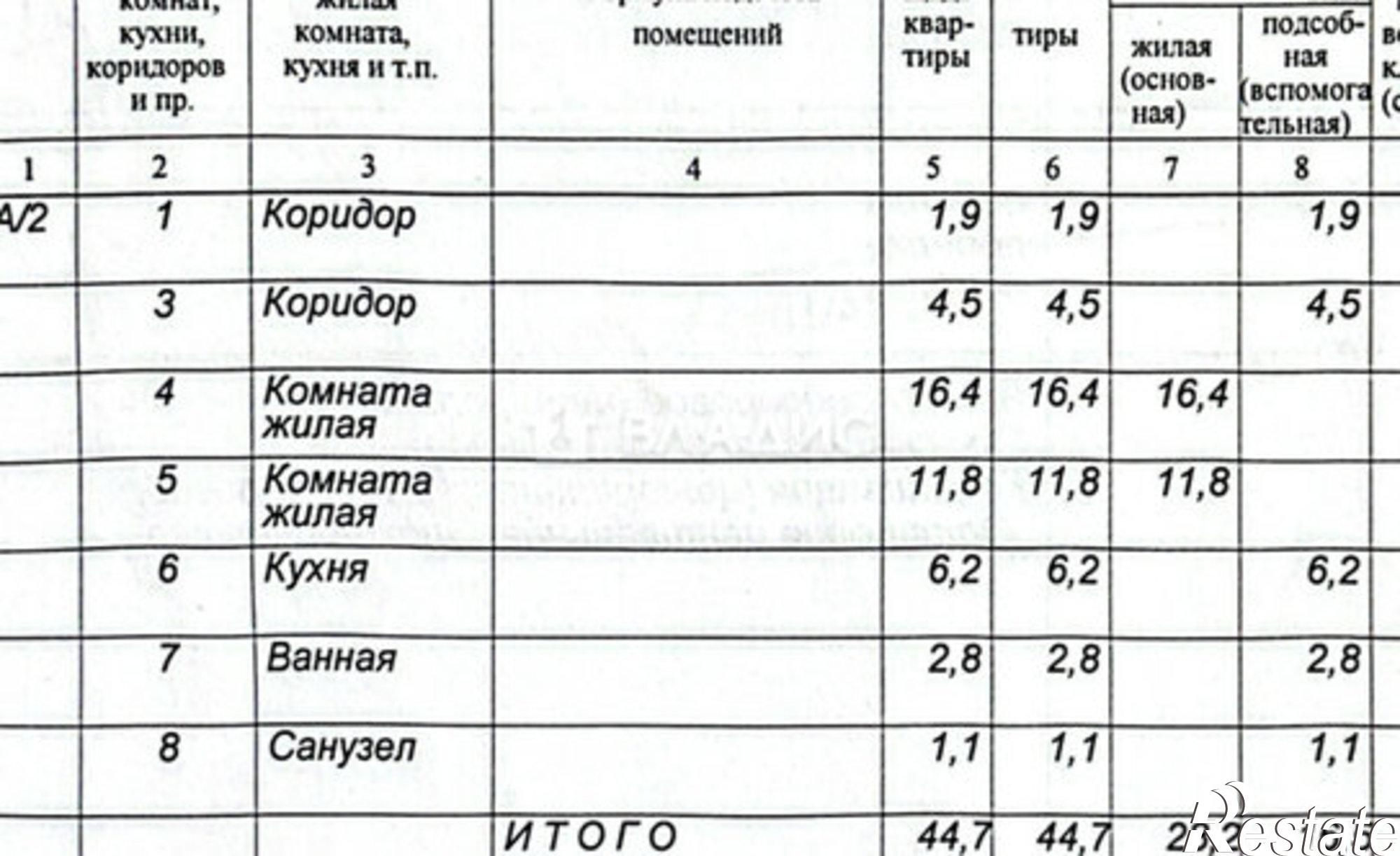 Купить квартиру за 5 899 000 рублей на проспект Славы, 67А