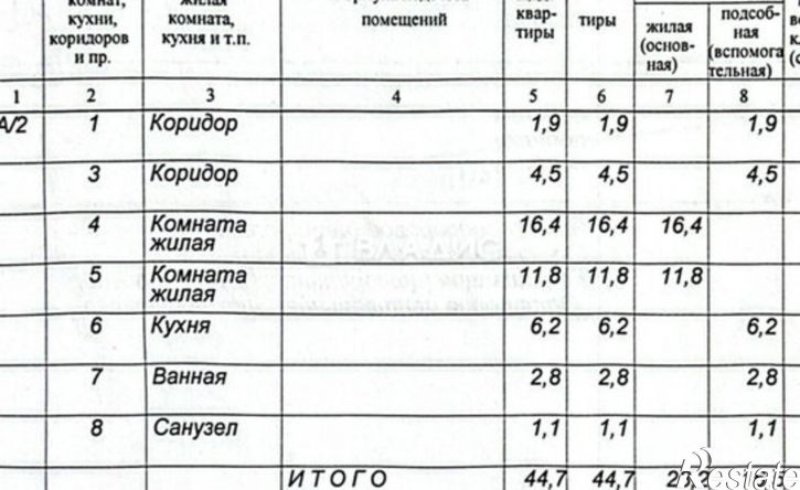 2-комн квартира проспект Славы, 67А,  д. 67А
