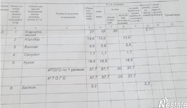 1-комн квартира ул Щорса, 47б,  д. 47б