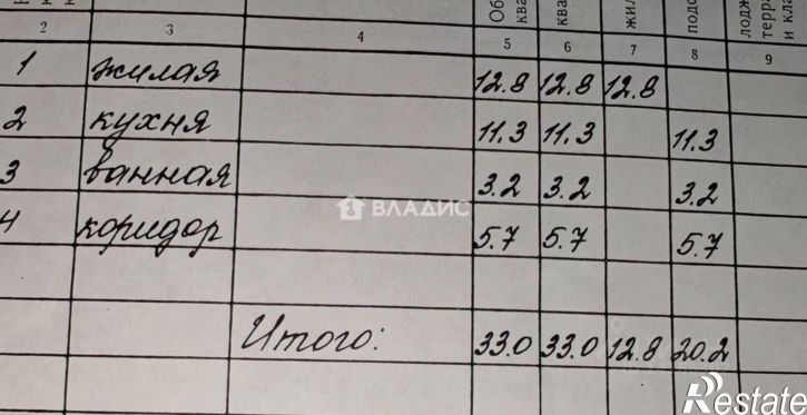 1-комн квартира Привольная улица, 25,  д. 25