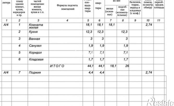 1-комн квартира ул Щорса, 55,  д. 55