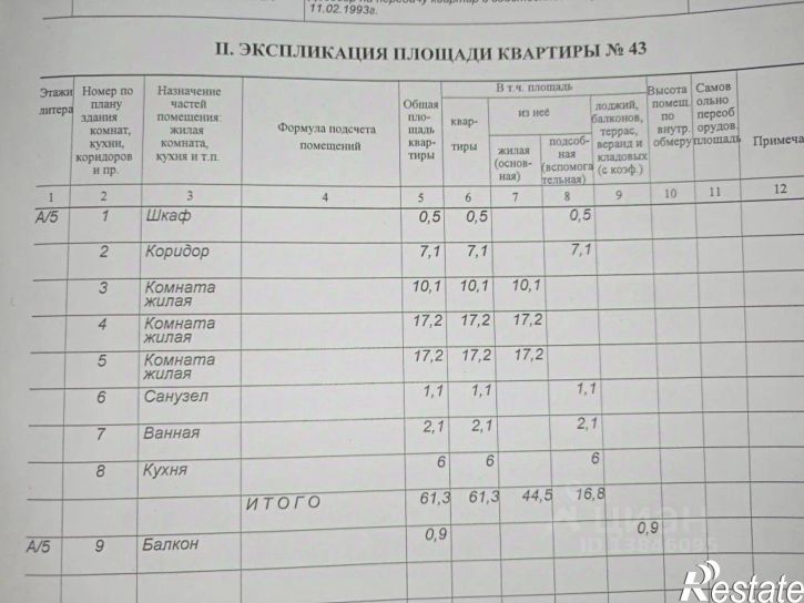 3-комн квартира ул Садовая, 120,  д. 120