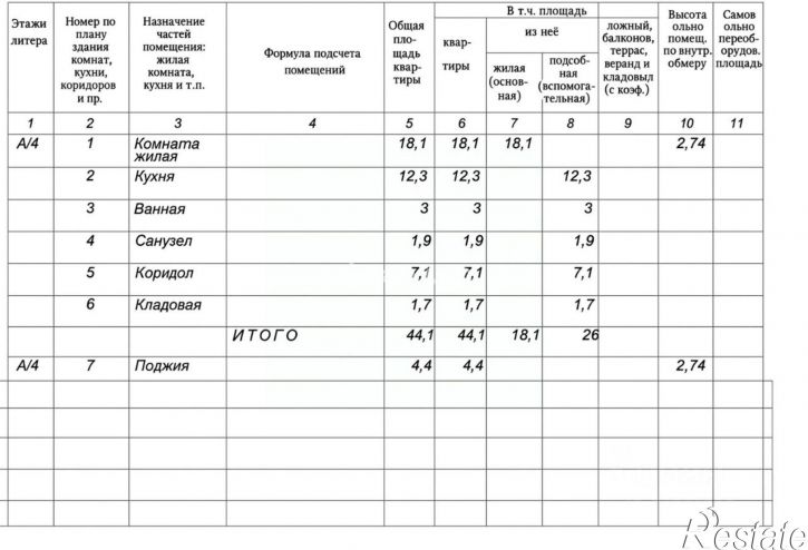 1-комн квартира улица Щорса, 55,  д. 55