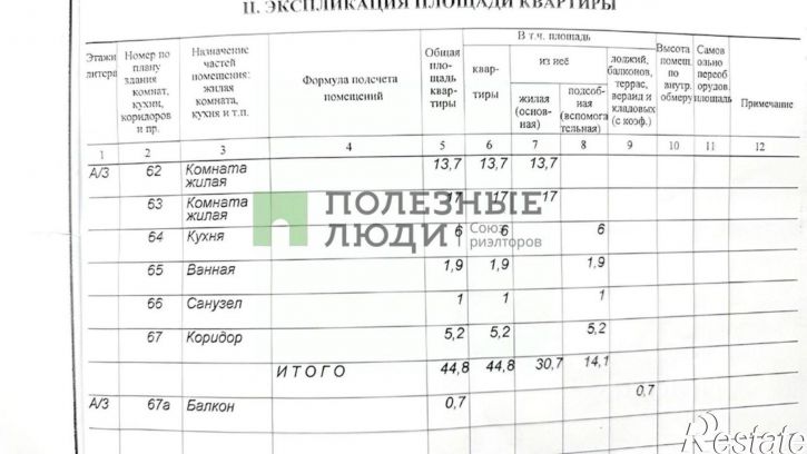 2-комн квартира Садовая улица, 55,  д. 55