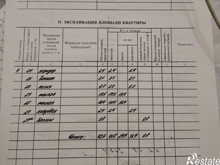 2-комн квартира Гражданский пр-кт, 23а,  д. 23а