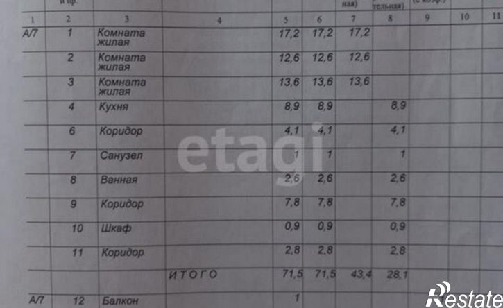 3-комн квартира ул Чехова, 7,  д. 7