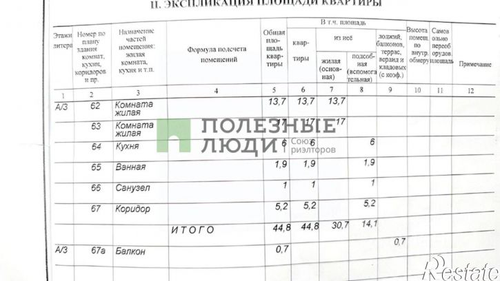 2-комн квартира ул Садовая, 55,  д. 55