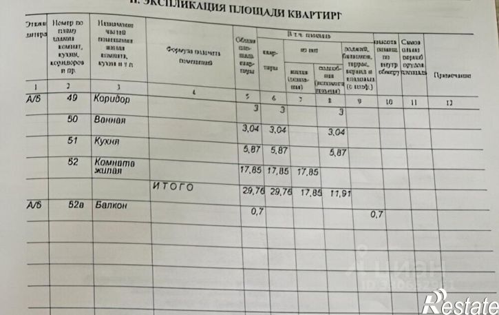 1-комн квартира Народный бульвар, 103,  д. 103