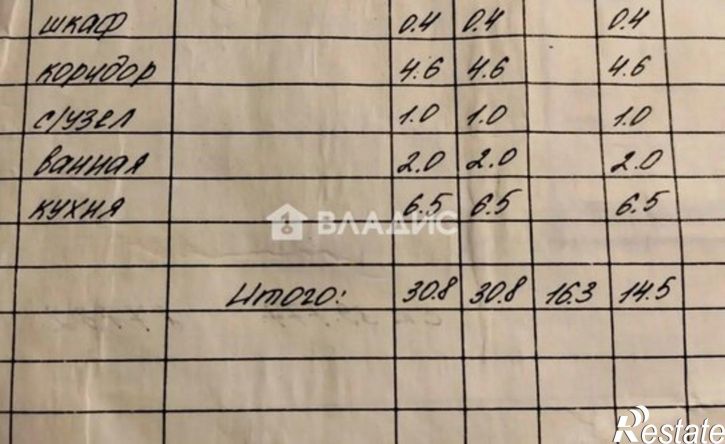1-комн квартира ул Николая Чумичова, 66,  д. 66