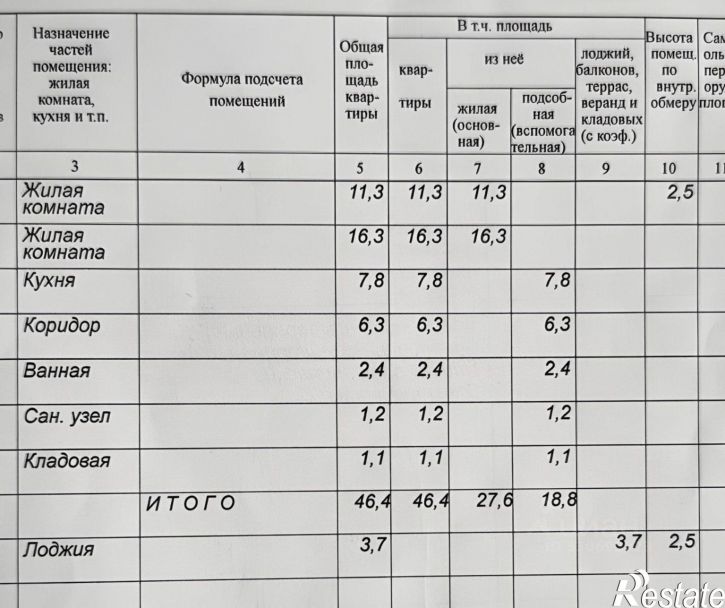 2-комн квартира бульвар 1 Салюта, 7,  д. 7
