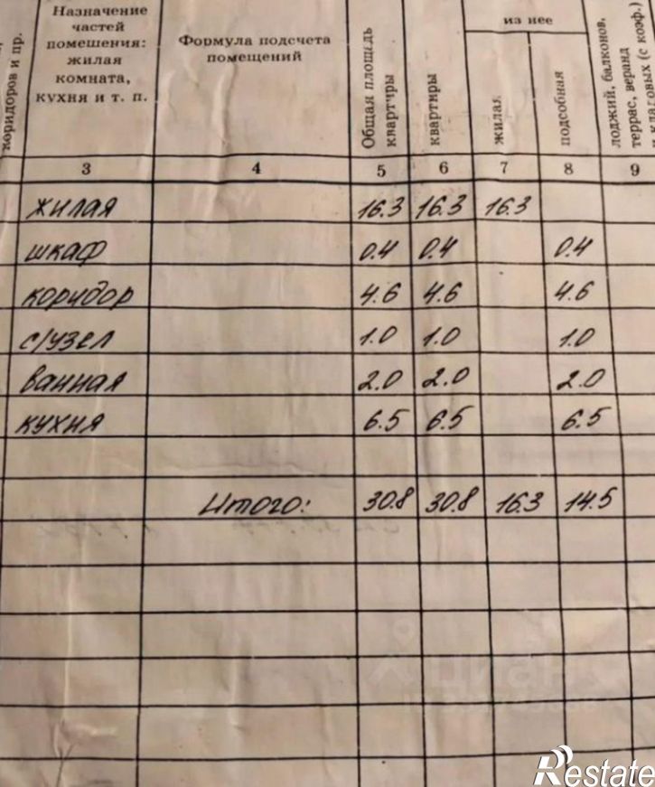 1-комн квартира Белгород, улица Николая Чумичова, 66