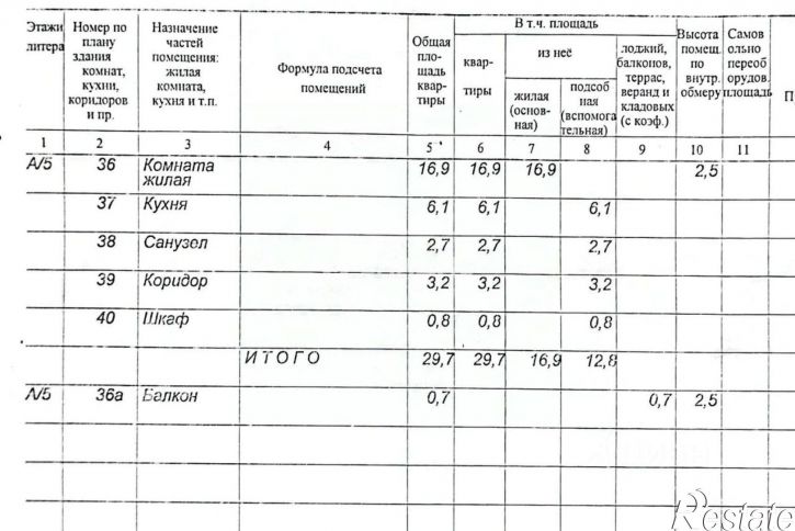 1-комн квартира ул Вокзальная, 33,  д. 33