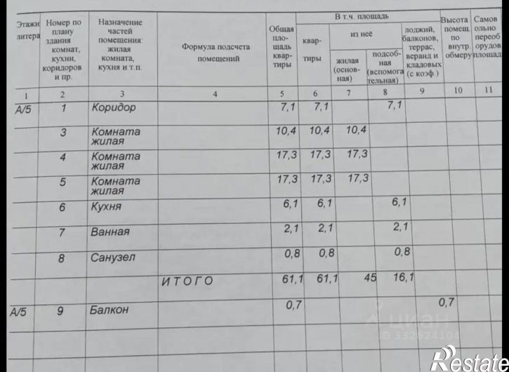3-комн квартира ул Костюкова, 71,  д. 71