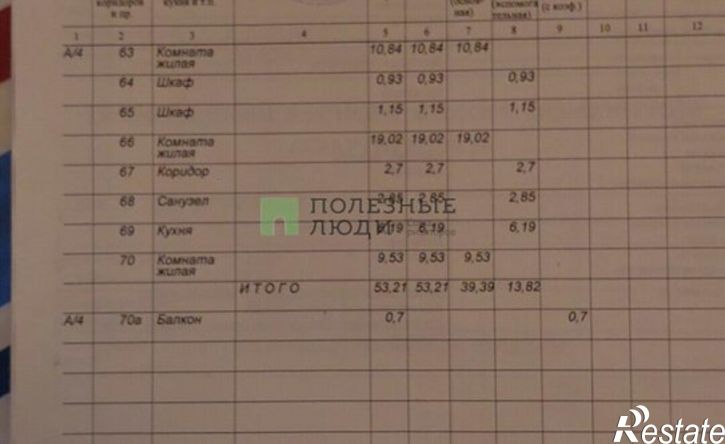 3-комн квартира ул Мичурина, 54,  д. 54