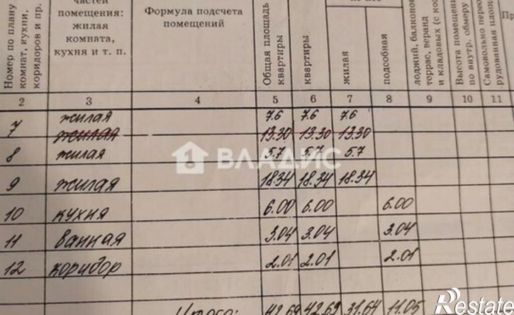3-комн квартира Белгородский пр-кт, 67а,  д. 67а