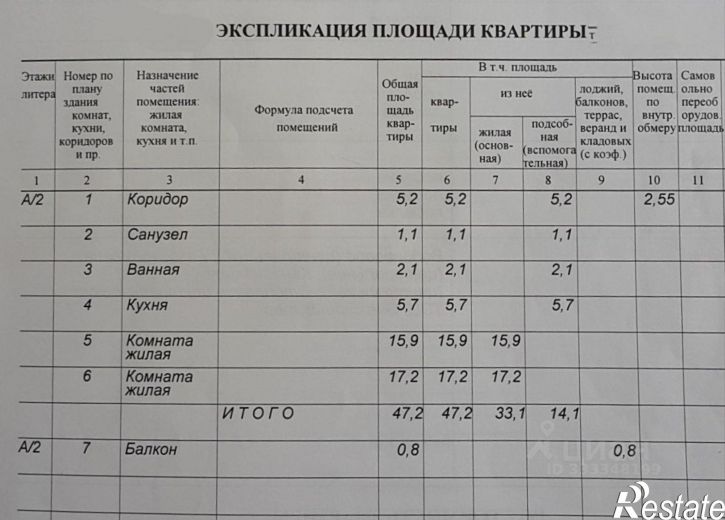 2-комн квартира ул Щорса, 5,  д. 5