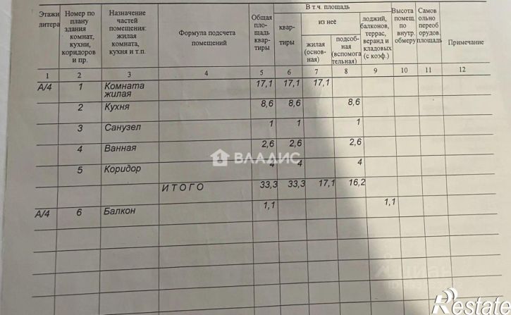 1-комн квартира б-р Юности, 21 1,  д. 21 1,  к. 1