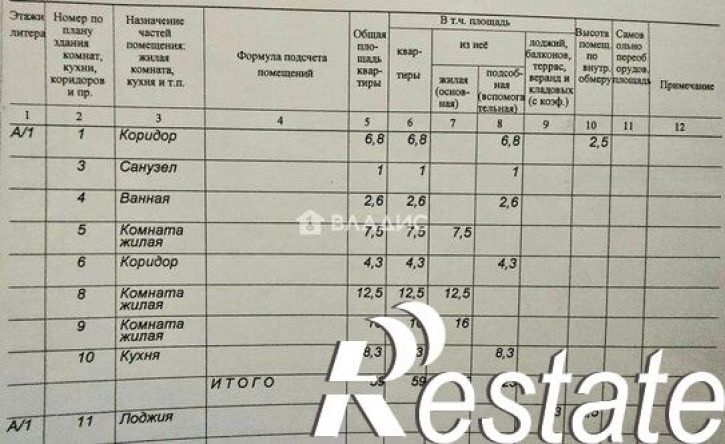 3-комн квартира бульвар Юности, 2,  д. 2