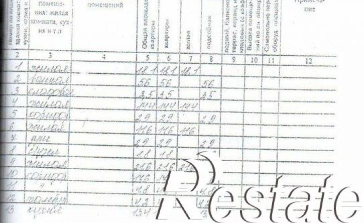 4-комн квартира Преображенская улица, 21,  д. 21