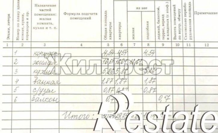 1-комн квартира улица Костюкова, 21,  д. 21